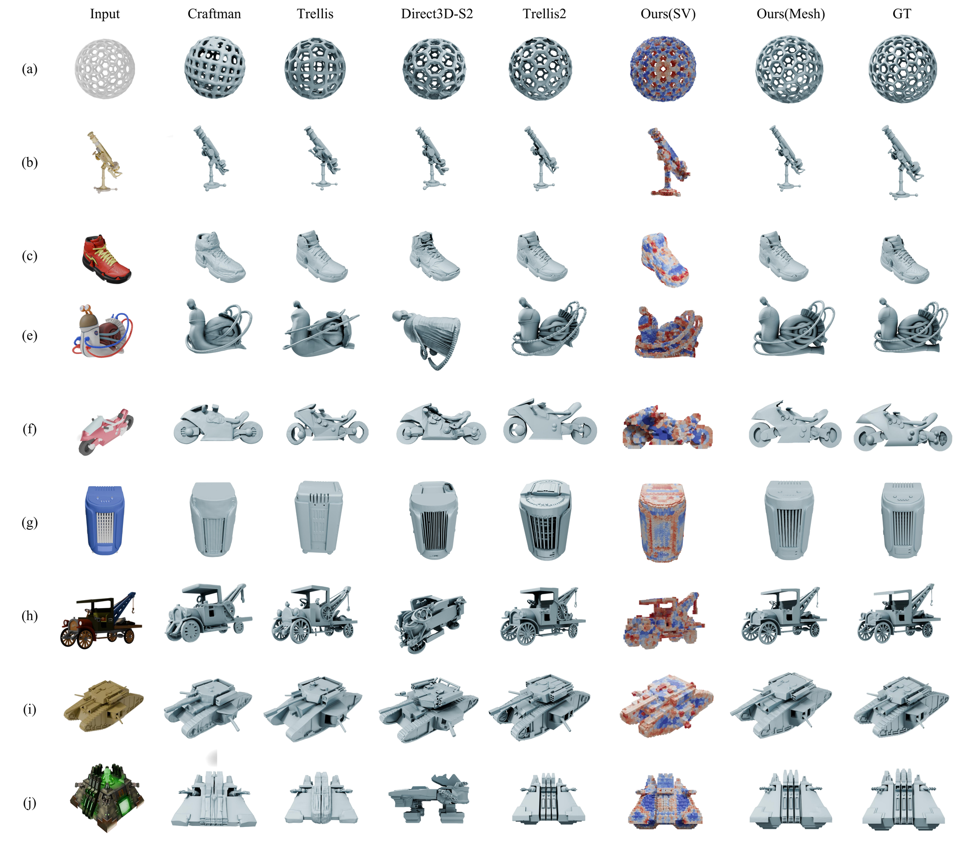 Image-to-shape gallery